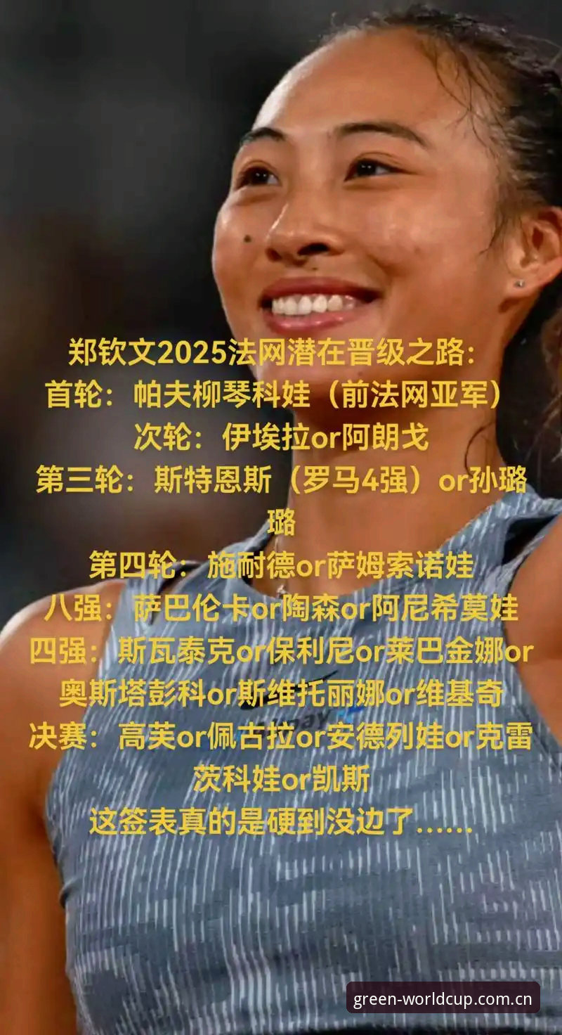 郑钦文法网保分压力有多大？中国金花能否在2026法网突破自我？